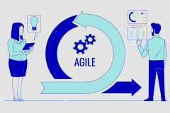 Agile Scrum Master Certification